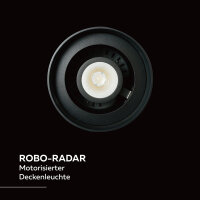 RoboRadar Aufbaustrahler - Robo-Serie